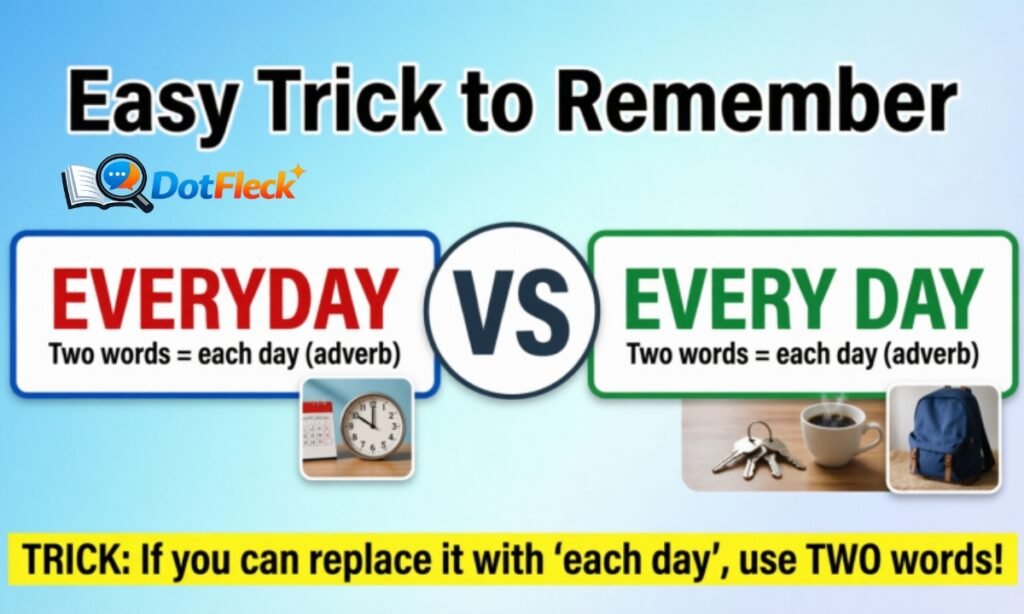 Easy Trick to Remember