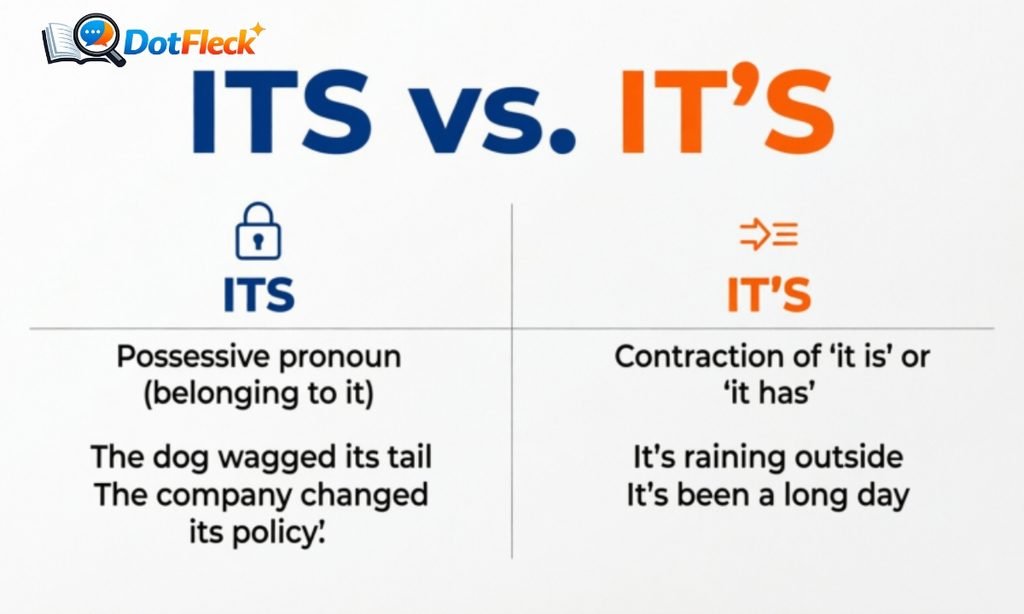 Quick Comparison Table