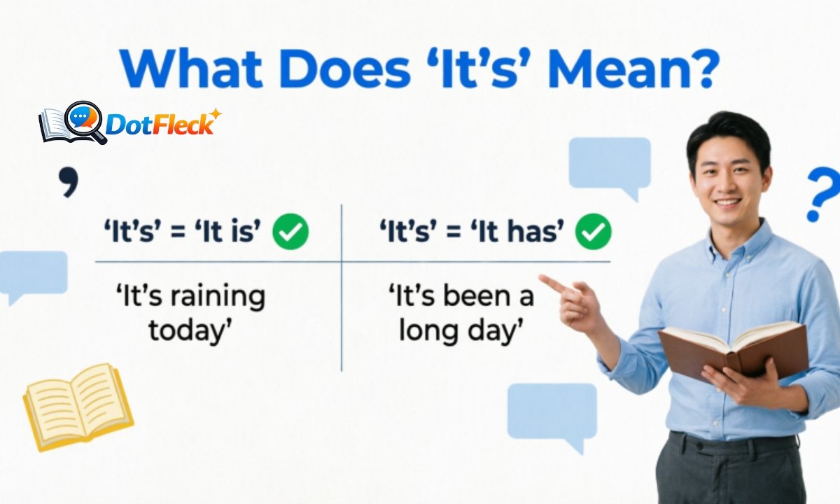 What Does It s Mean