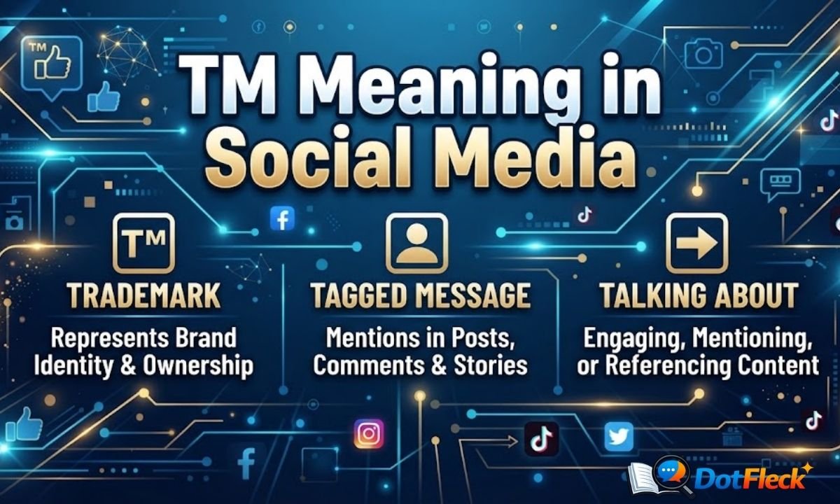 TM Meaning in Social Media